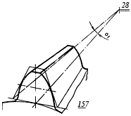 2592
